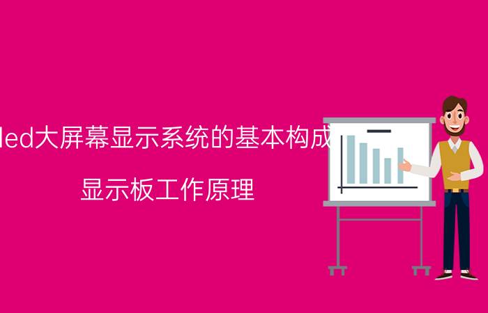 led大屏幕显示系统的基本构成 显示板工作原理？